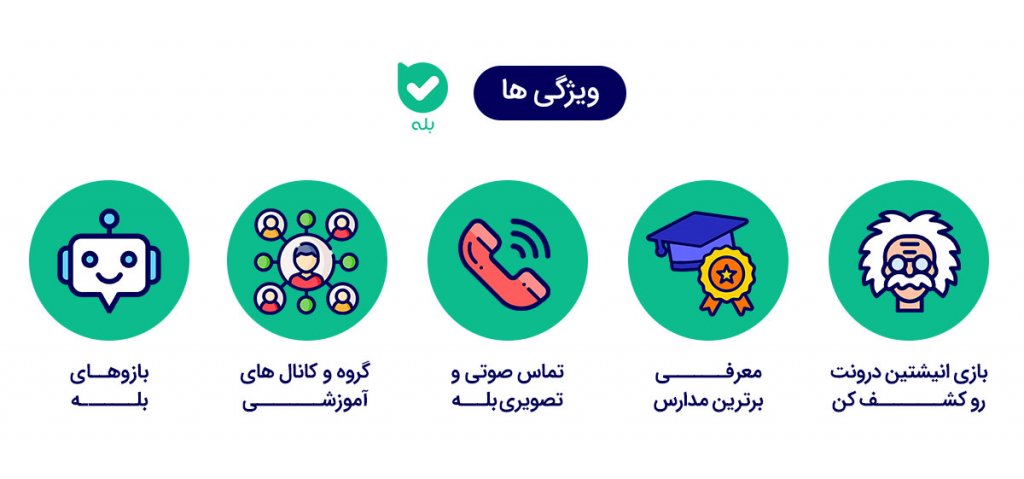 معرفی خدمات مدرسه بله در یک نگاه!