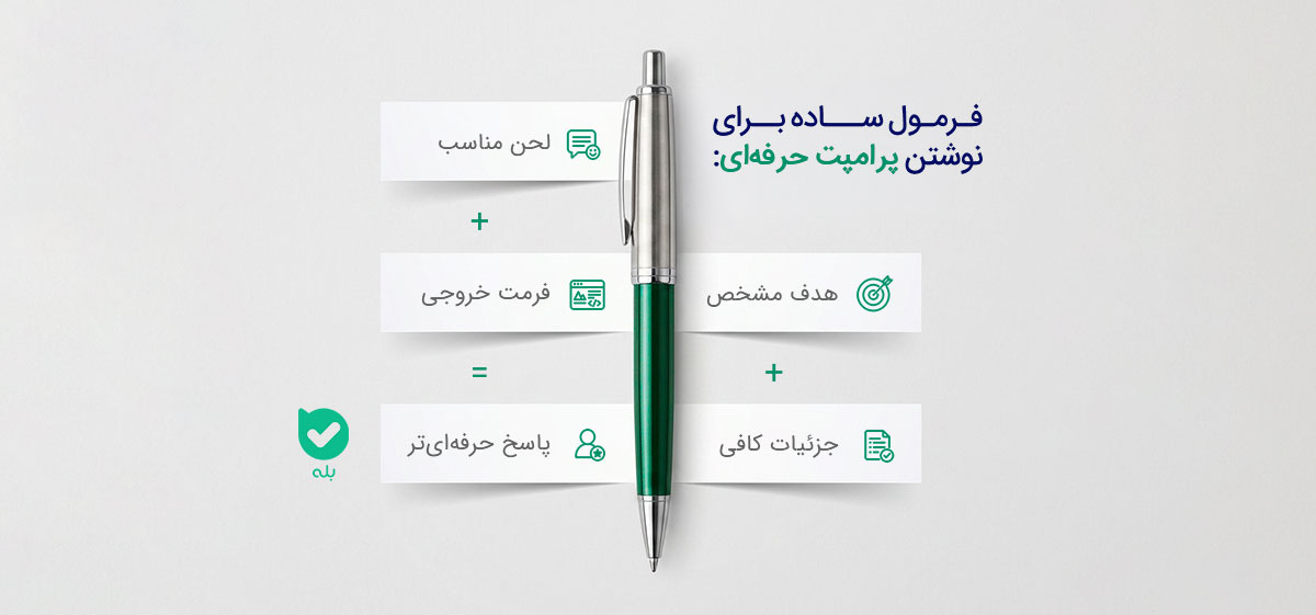 فرمول ساده آموزش پرامپت نویسی حرفهای (اینفوگرافی)